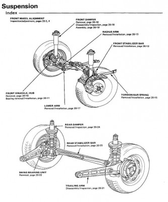 tlumiče crx 1G.jpg